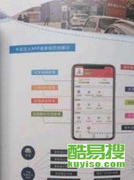無(wú)人值守全自動(dòng)電腦洗車(chē)機(jī) 以租代購(gòu)新趨勢(shì)